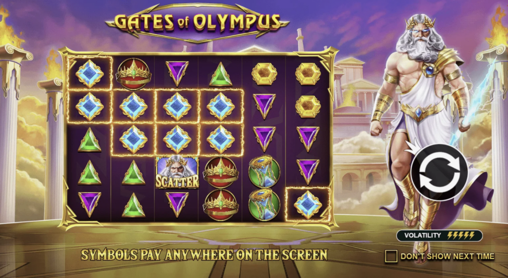 gates of olympus demo